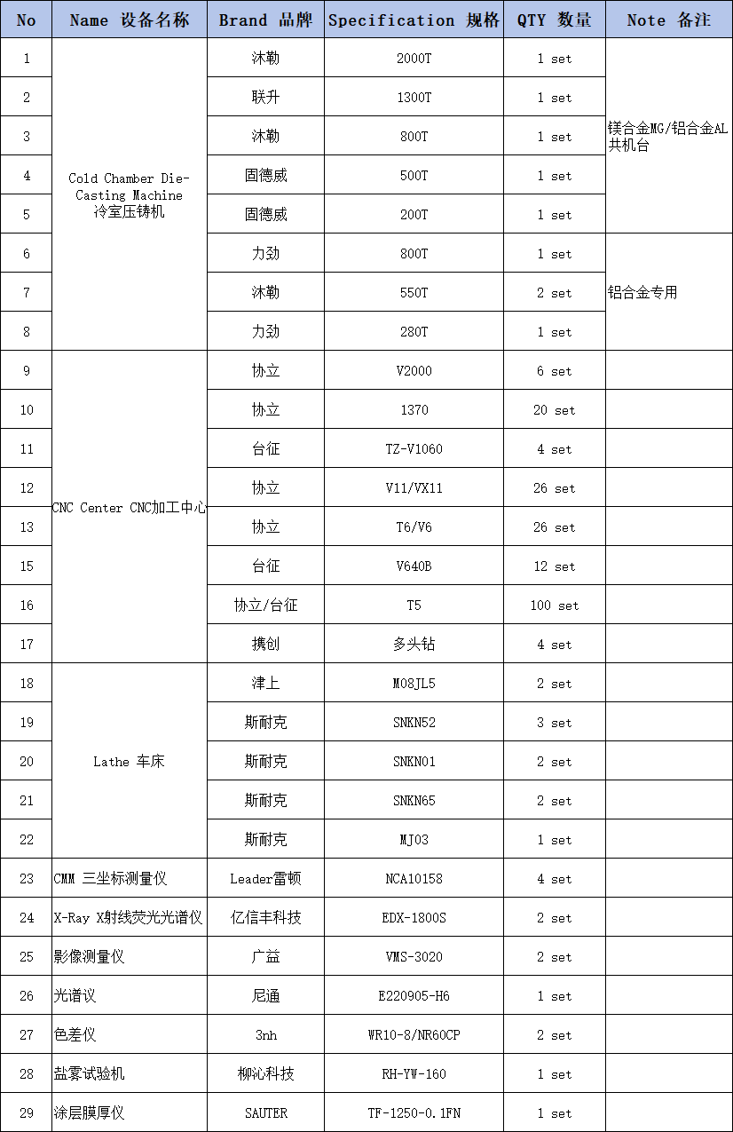 1724808322403862.png 微信图片_20240828092255.png